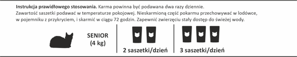 TASTE OF THE WILD Senior Cat 12 x 85 g. Pasztecik z kurczka i wątróbki z kurczaka. Karma dla kotów w starszym wieku.